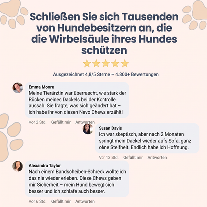 Nevo Wirbelsäulen Softchews