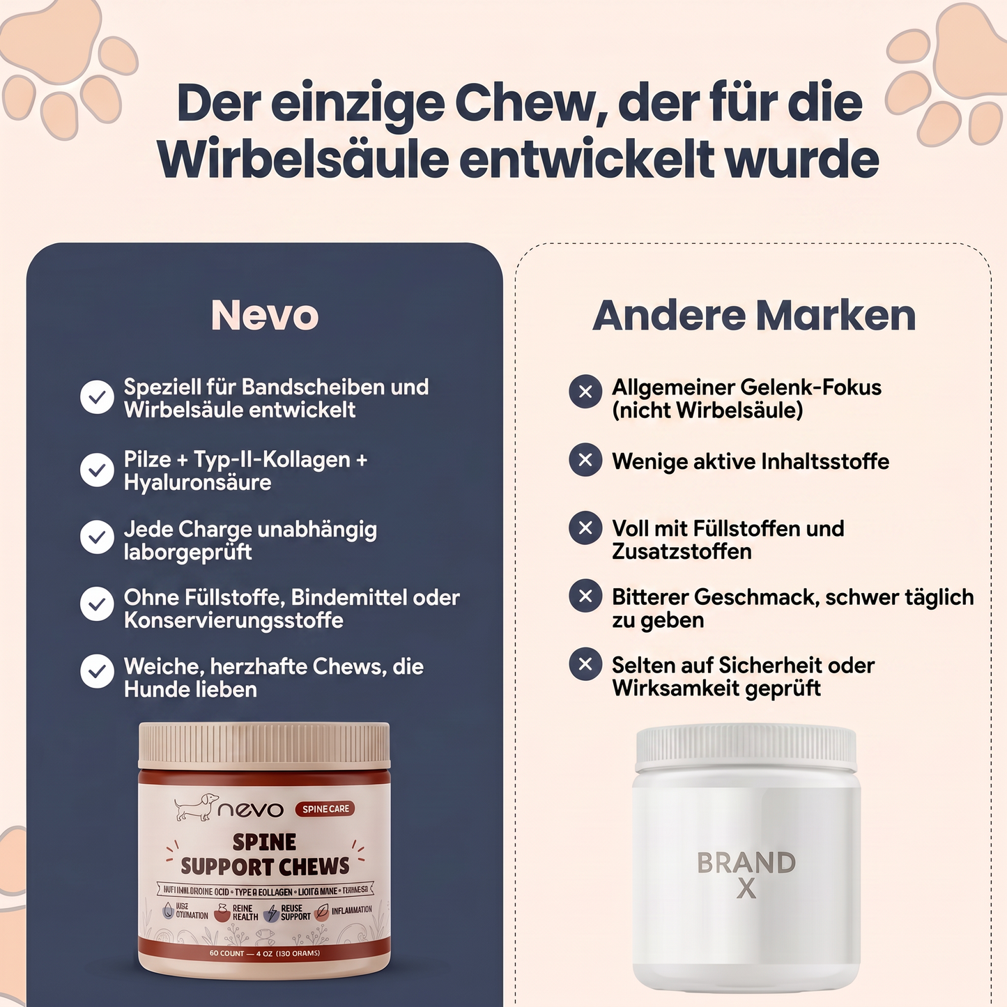Nevo Wirbelsäulen Softchews
