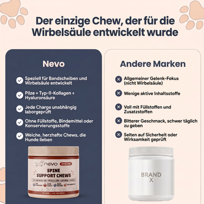 Nevo Wirbelsäulen Softchews